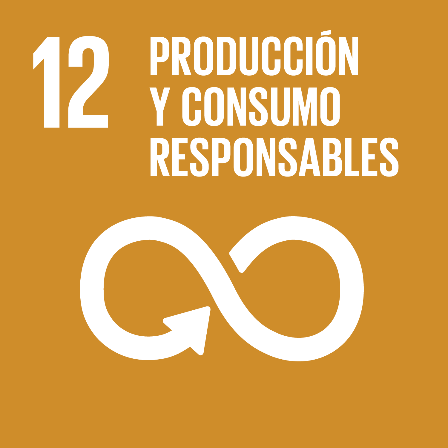 ODS 12.Producción y consumo responsables